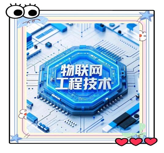 物联网工程技术专业详解:从学科特点到就业趋势